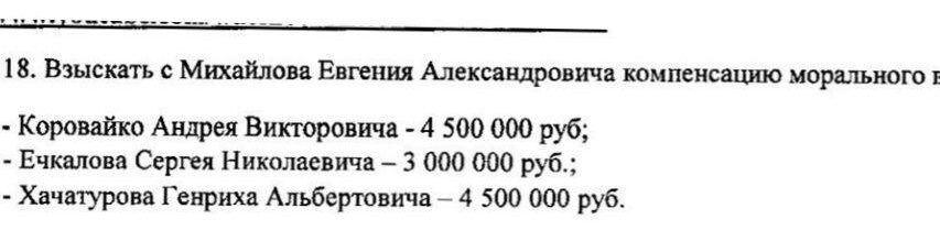 концерн «Покровский» требует от журналиста Евгения Михайлова 12 млн.рублей!
