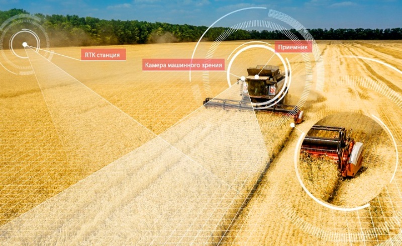  Новые электронные сервисы для управления сельскохозяйственной техникой